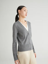 Load image into Gallery viewer, Memaire Double Layered Knitted Extra Fine Merino Cardigan
